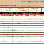 terremoto